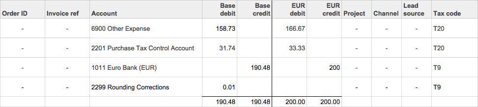 bank transactions receipts payments transfers brightpearl help checking account register books